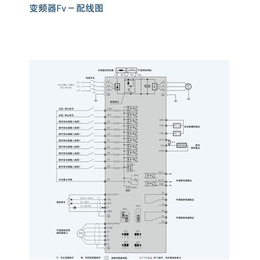 力士乐变频器哪家好|南得环保(在线咨询)|力士乐变频器