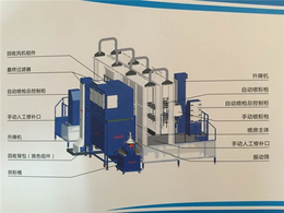 喷粉台厂家-华荣涂装(在线咨询)-麻涌喷粉台