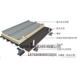 江阴市生产3004氟碳漆0.9mm厚直立锁边屋面铝镁锰板