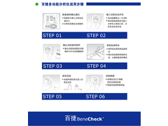 百捷胆固醇尿酸血糖检测仪操作流程.jpg