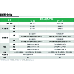 数控车床FY-46厂家|无锡福涌机械科技公司