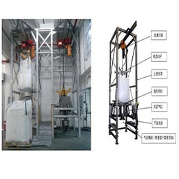 科磊机械设备(图)-粉料吨袋拆包机-吨袋拆包机