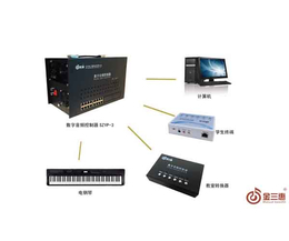山西智能电钢琴管理系统-金三惠科技公司