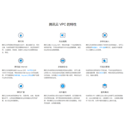 私有网络VPC