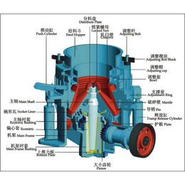铜矿石圆锥*碎机型号,宜昌市铜矿石圆锥*碎机,宝兴重工