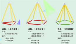 15岁几何拼图-聪咪，3d模型建模-几何拼图价格