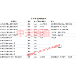 注册公司代理记帐工商办理申报*企业年检企业验资