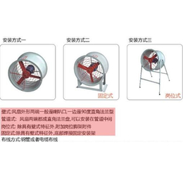 轴流风机型号_迈格空调_轴流风机