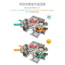 办公用空气净化器代理_耀群环保公司_双鸭山办公用空气净化器