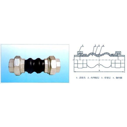 营口可曲绕橡胶接头,豫一阀门(在线咨询),可曲绕橡胶接头制造