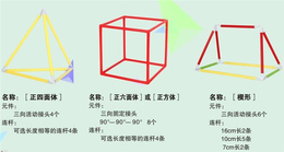 贵州数学几何模型教具-益智拼装玩具，聪咪