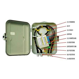 保山光分路器、保山光分路器批发、光天科技(****商家)