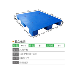 日照塑料托盘价格-日照塑料托盘-君众包装