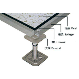 架空防静电地板 *钙架空地板