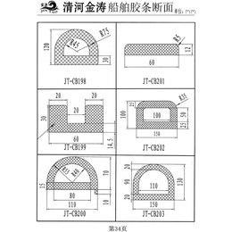 船艇防护条产地、船艇防护条、金涛橡胶(查看)