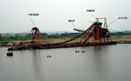 大型河道淘金船-青州永利-尼日利亚河道淘金船