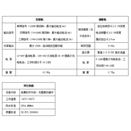 咸阳消防管道检测电话