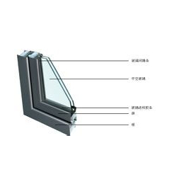 钢化玻璃-加工钢化玻璃价格-华达玻璃(推荐商家)