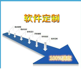 牡丹江*奖金结算系统开发公司