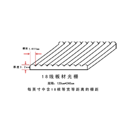 18线3D光栅材料 变画 二变三变广告变画光栅材料缩略图