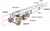 铝合金货架喷粉设备-秦皇岛喷粉设备-特固全自动喷粉设备公司缩略图1