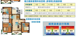 格力家用*空调-潍坊家用*空调-家用*空调什么牌子好