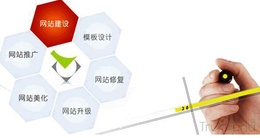 ****的网站建设哪家好-网站建设-一箭天网络科技公司