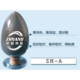 高导热硅脂填料系列ZH-A