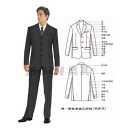 西服定制、武汉定制、观奇洋服定做