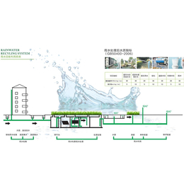 海南雨水弃流装置、雨水弃流装置价格、南京建大水务(****商家)