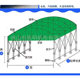 推拉折叠蓬价格,陈明帆布,推拉折叠蓬