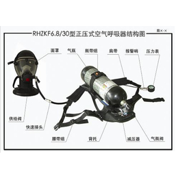 甘肃兰州消防化工6.8升30兆帕空气呼吸器