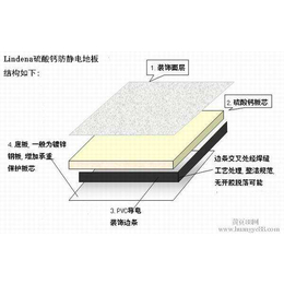 ****硫酸钙防静电地板直销厂家  批发