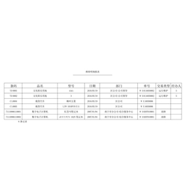 固定*系统、酒店固定*系统、标领信息科技