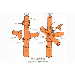 碗扣支架厂家|南平碗扣支架|山东泰亨