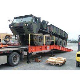 8吨移动式装卸平台哪里有卖-霸力机械