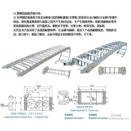 钢铝拖链质量好、商丘钢铝拖链、德州天海价低