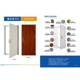 防火门-力广门窗品质的保证-防火门生产厂家