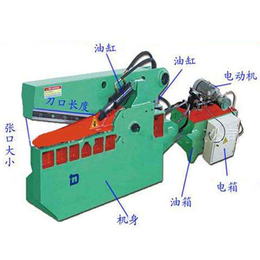 液压剪切机器-鳄鱼剪切机-永州液压剪切机
