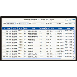 上海服装计件供应-泛娱科技-计件软件