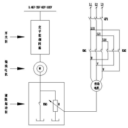 规格齐全的液体电阻启动柜工作原理-科远机电(推荐商家)