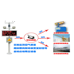 合肥海智生产厂家_HZ-YC200扬尘监测系统