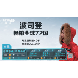CCTV1新闻联播天气预报景观广告2019年全新改版