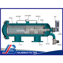  全自动自清洗过滤器   JJB-100