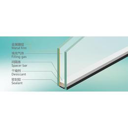 博特赛斯遮阳科技(图)-中空玻璃生产设备-中空玻璃