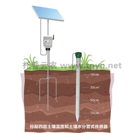 应用土壤管式剖面水分仪研究土壤与水分关系