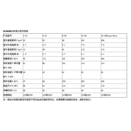 方舱升降杆、雪典照明公司、升降杆