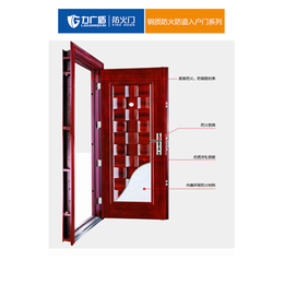 贵州防火防盗门|力广门窗*安全|防火防盗门厂家*