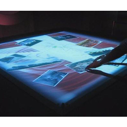 圆桌互动投影软件,圆桌互动投影,鸿光科技互动投影