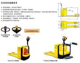 手动托盘车型号-欧誉工业设备-福建手动托盘车